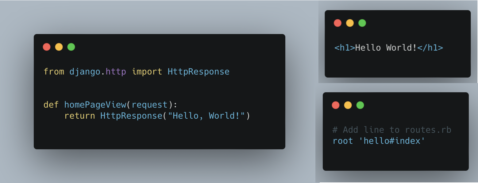 DjangoVsRails-Hello-World