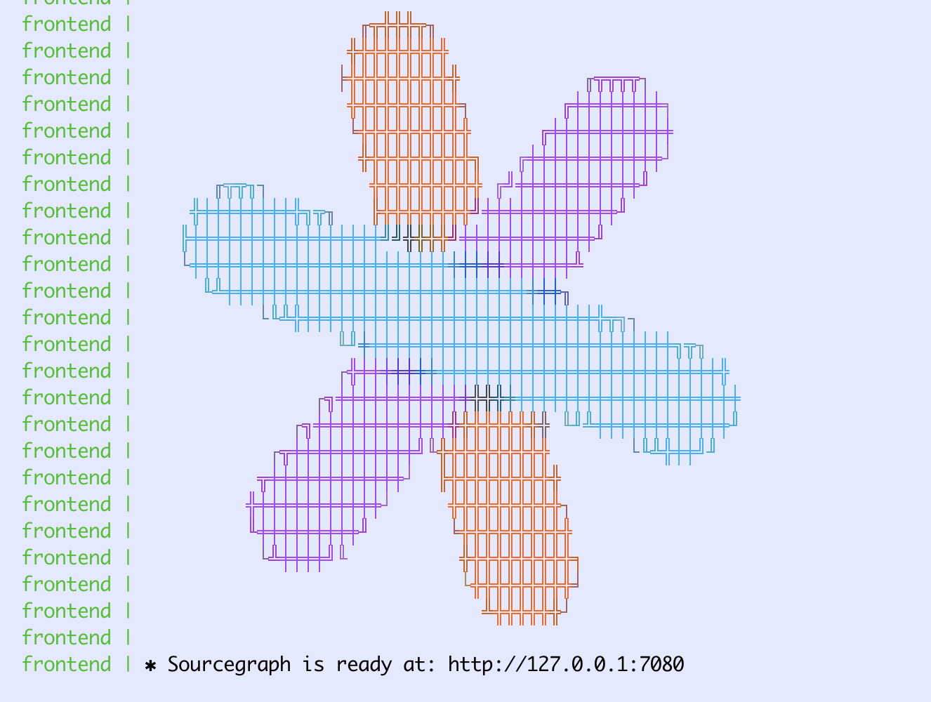 Sourcegraph running in the terminal